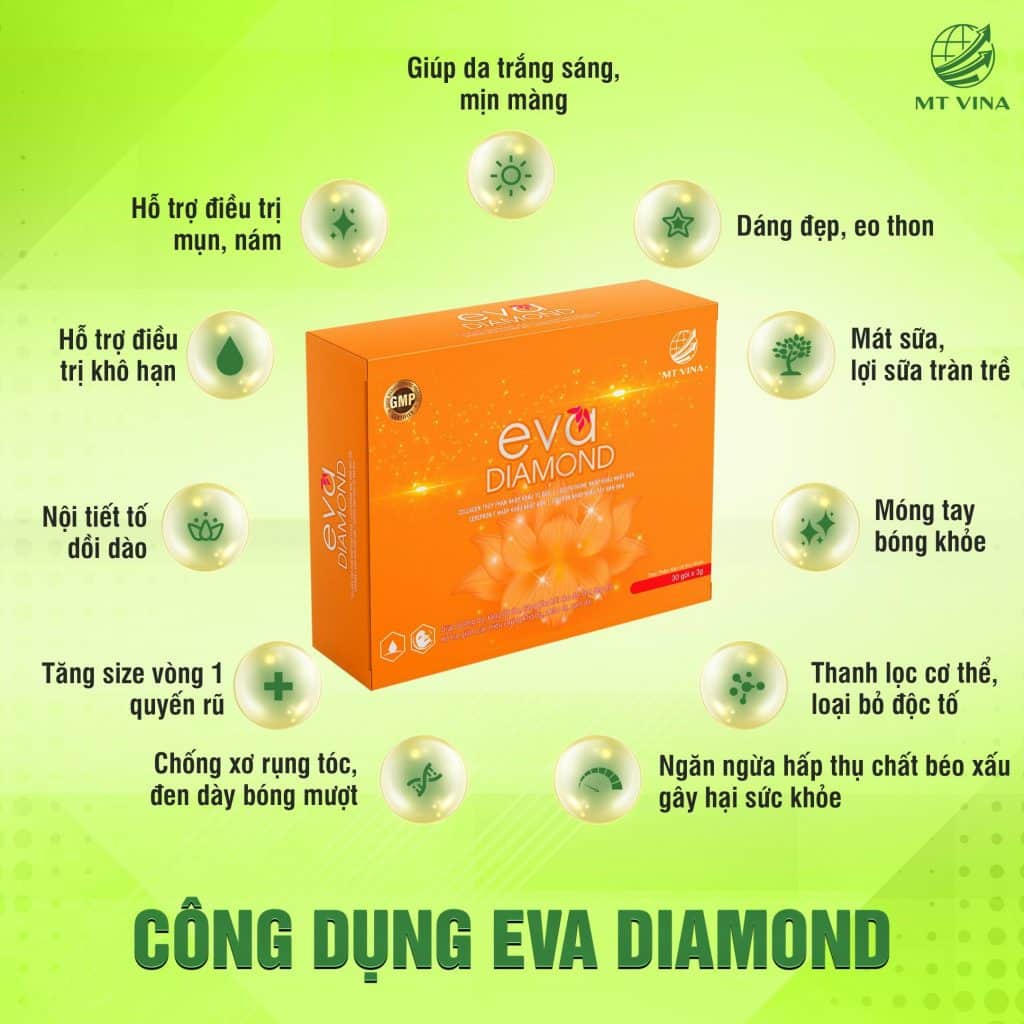 Eva diamond tại Kiên Giang